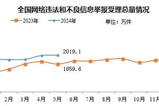 betway电竞可以提现吗截图1